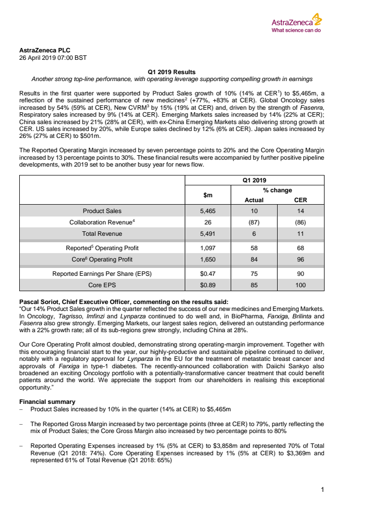 AstraZeneca PLC Q1 2019 results