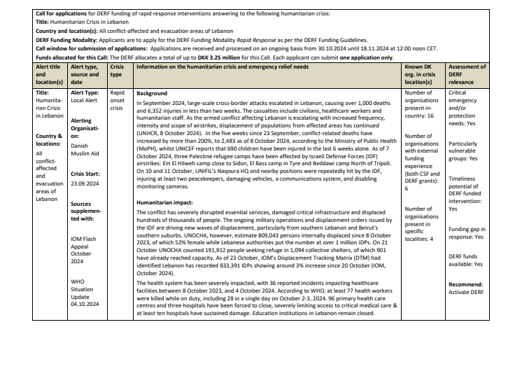 Call 24-015-RO Humanitarian Crisis in Lebanon.pdf