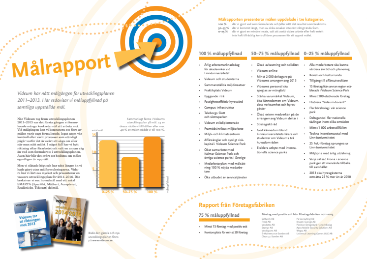 Målrapport för Utvecklingsplan 2011-2013