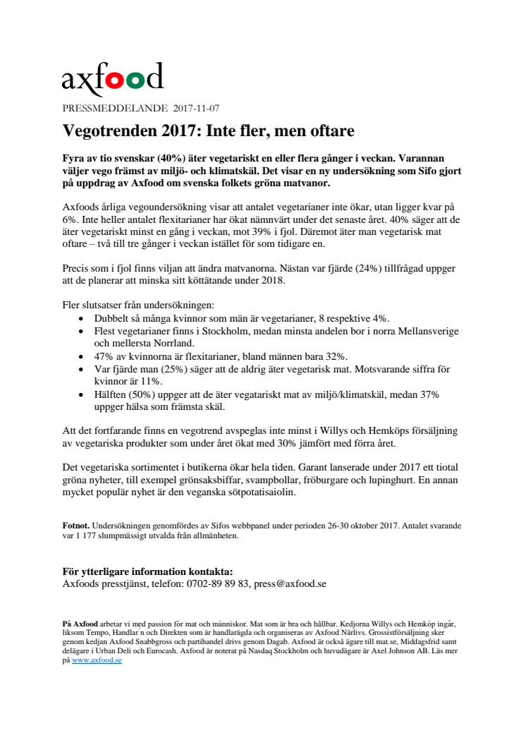 Vegotrenden 2017: Inte fler, men oftare