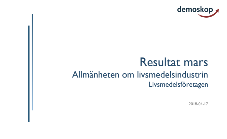 Livsmedelsföretagens undersökning om svenskarnas förtroende för livsmedelsindustrin (mars 2018)