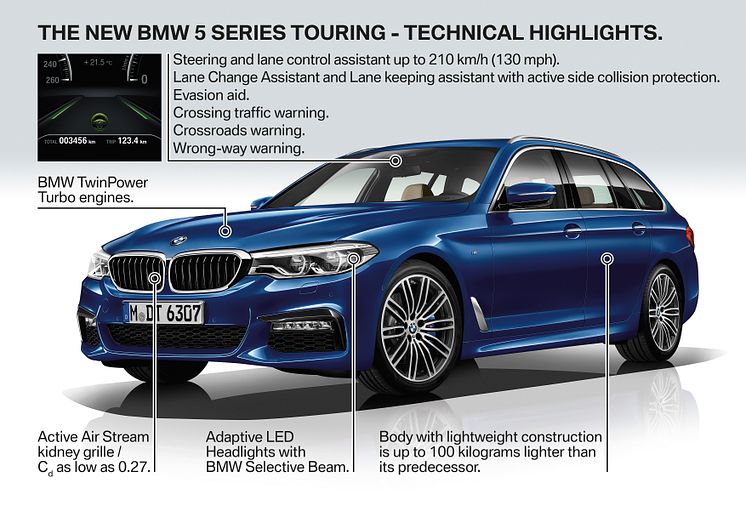 BMW 5-serie Touring - Technical Highlights - For