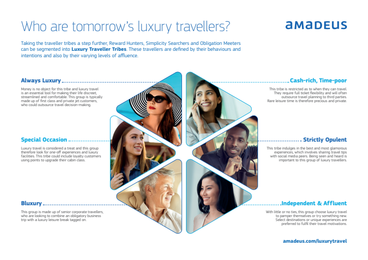 Who are tomorrow's luxury travellers?