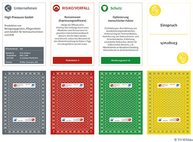 Lernszenarien im produzierenden Gewerbe – Ergeb-nisse des Teilprojekts der TH Wildau im Vorhaben „Mittelstand 4.0 - Kompetenzzentrum Stuttgart“