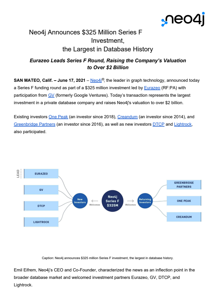 Neo4j Series F_Press Release