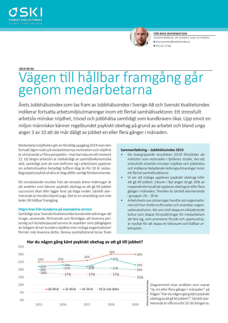 Jobbhälsoindex 2019