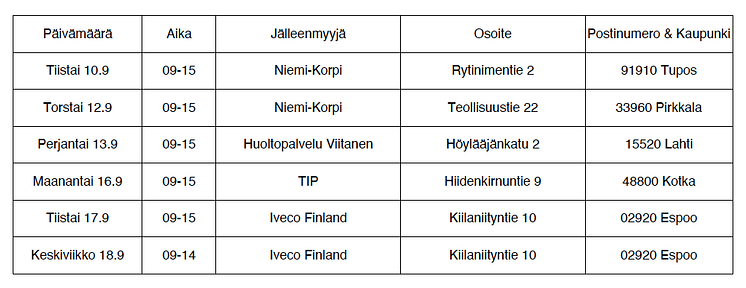 Näyttökuva 2024-8-25 kello 10.58.54.png