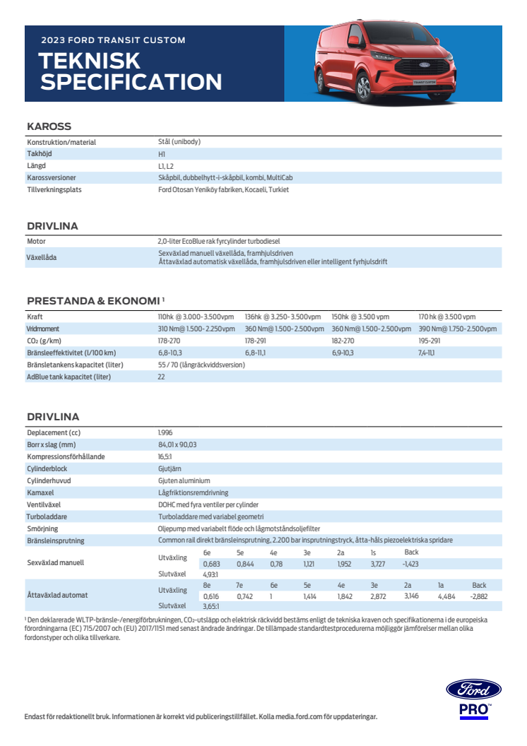 Transit_Custom_2023_faktablad_SWE.pdf