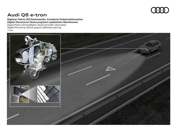 Audi Q8 e-tron lysteknologi