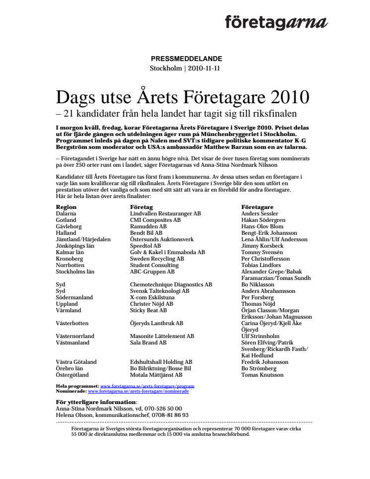 Dags utse Årets Företagare 2010 – 21 kandidater från hela landet har tagit sig till riksfinalen