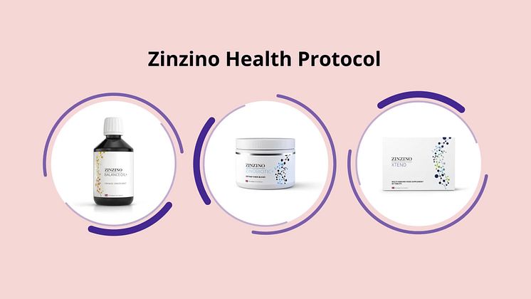 Zinzino Health Protocol Concept