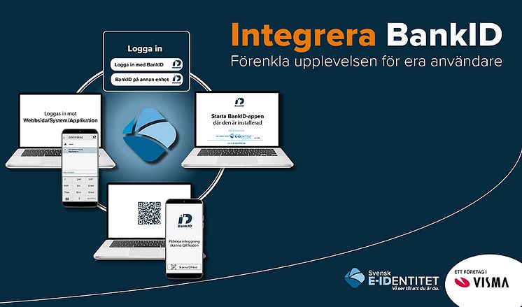 BankID-mini-newsdesk-1000x588