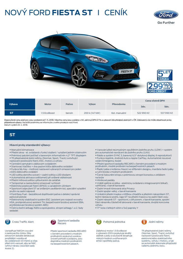 Fiesta ST – ceník