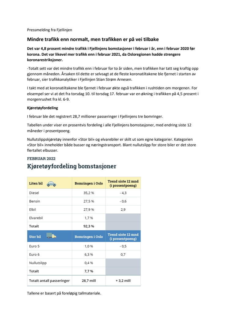 Pressmelding fra Fjellinjen - Trafikktall for februar.pdf