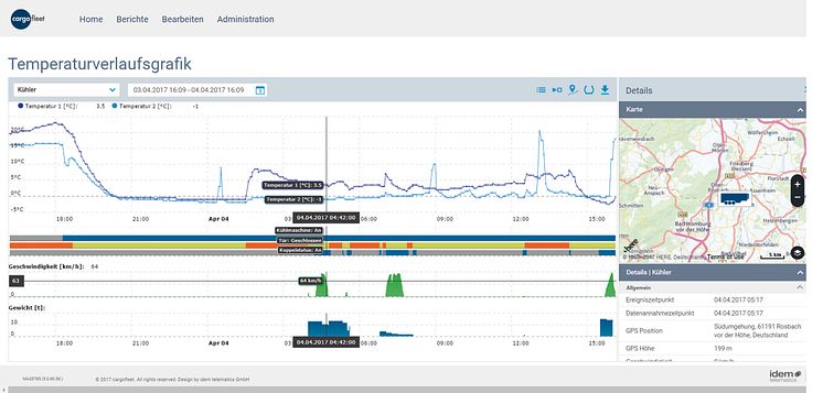 idem telematics - Temperaturverlaufsgrafik im cargofleet 3 Portal