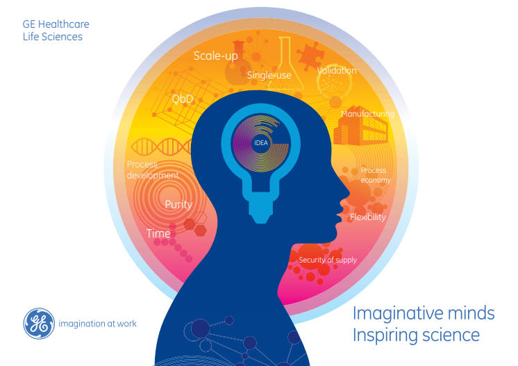 Imaginative minds - Inspiring science