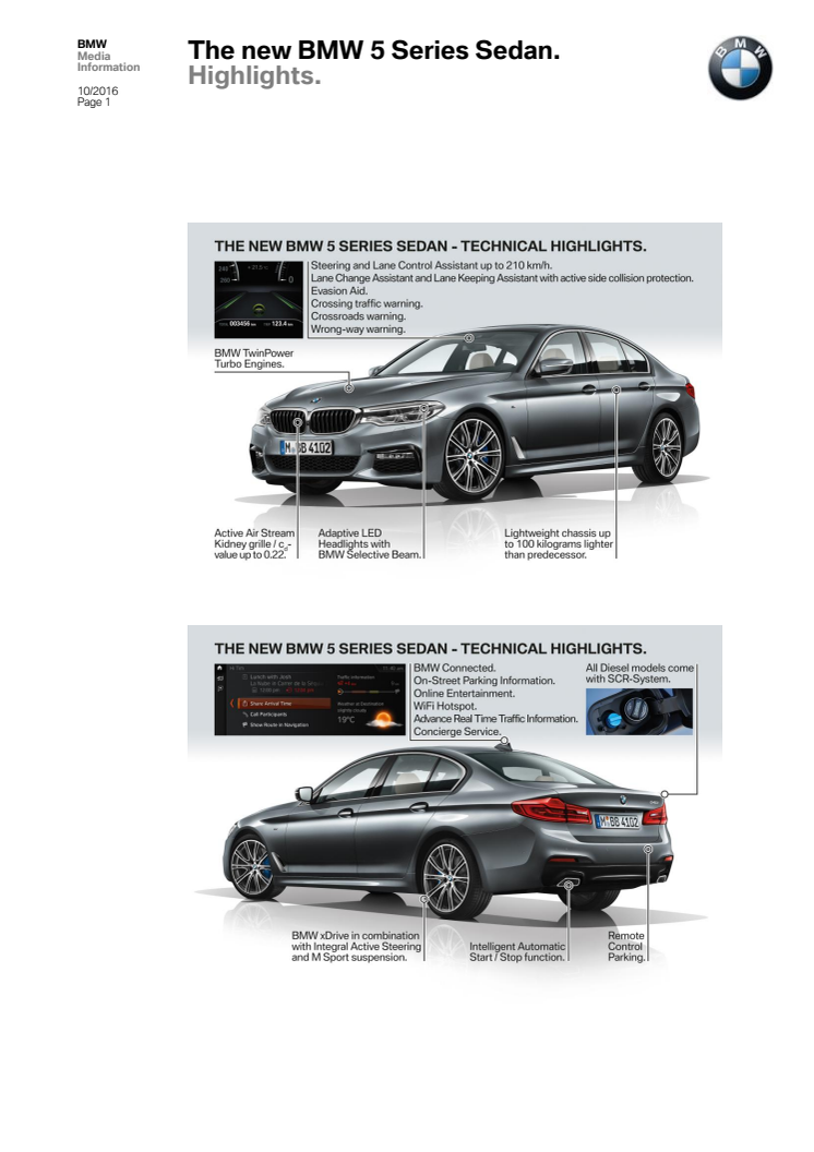 BMW 5-serie Sedan - alle relevante highlights