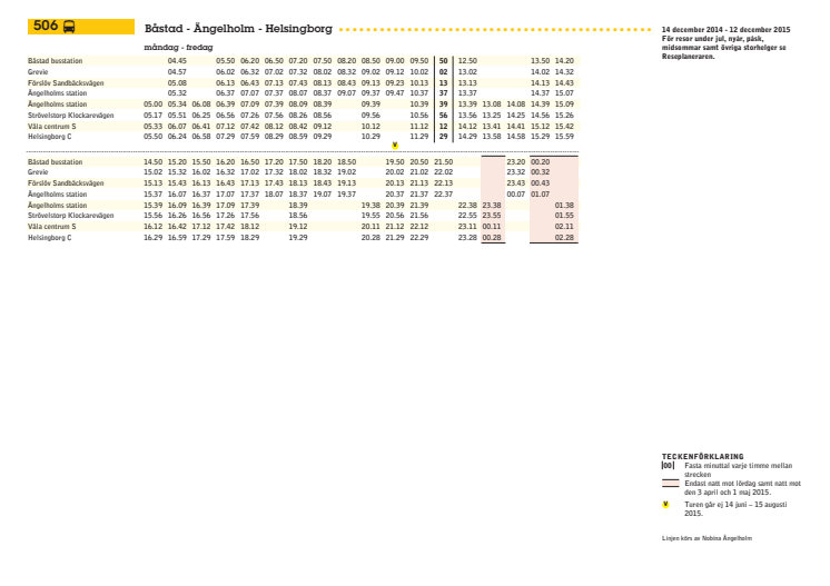 Ny tidtabell för linje 506