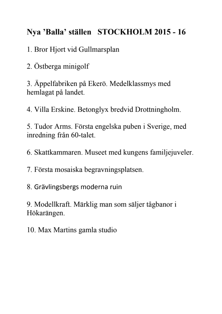 Nya Balla ställen i Stockholm. Inkluderade i nyutgåvan av boken 100 Balla ställen i Stockholm som ges ut 13 april 2015