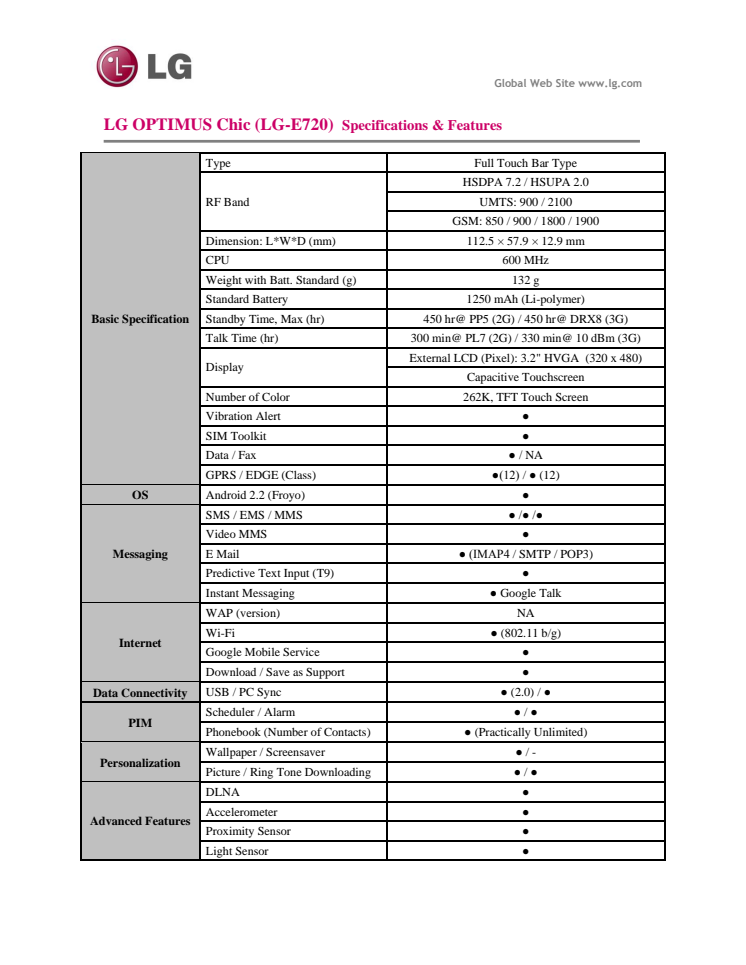 LG Optimus Chic specifikationer