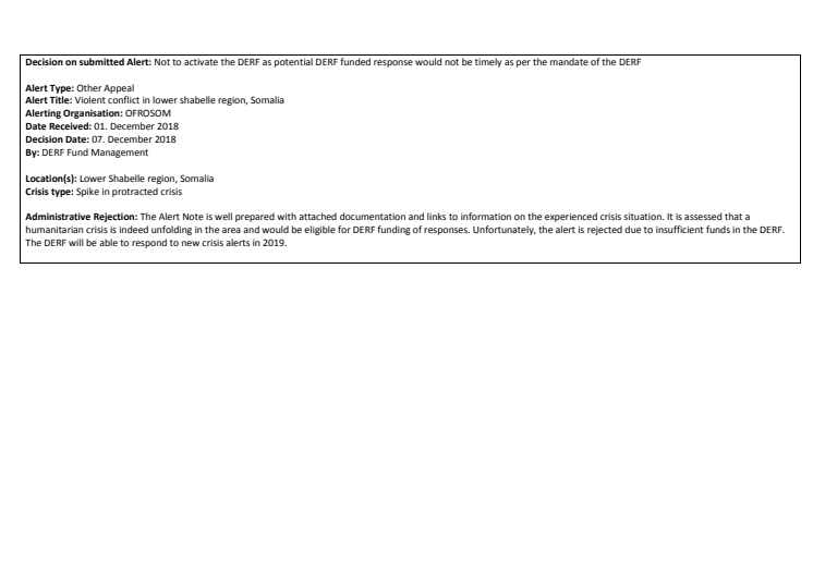 Alert: Violent conflict in Lower Shabelle region, Somalia (18-015-SP) - NOT activated