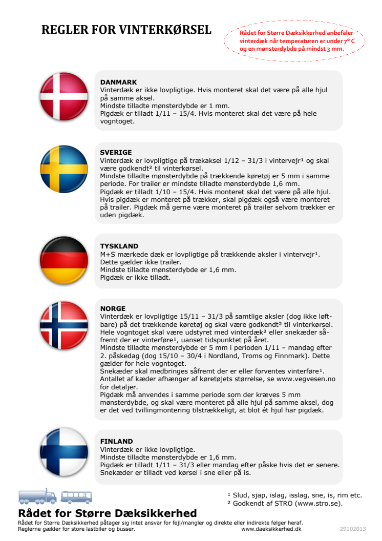 Vinterregler for tunge køretøjer i Europa