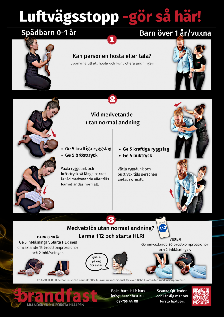 Brandfasts-handlingsplan-luftvagsstopp-1.png