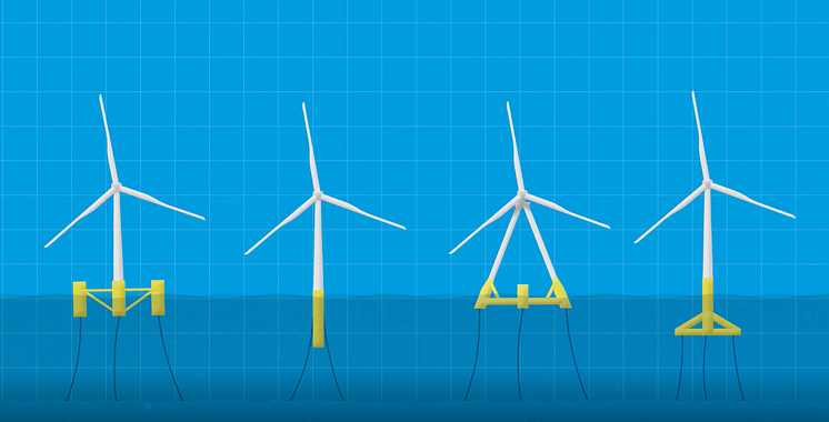 Offshore wind.png