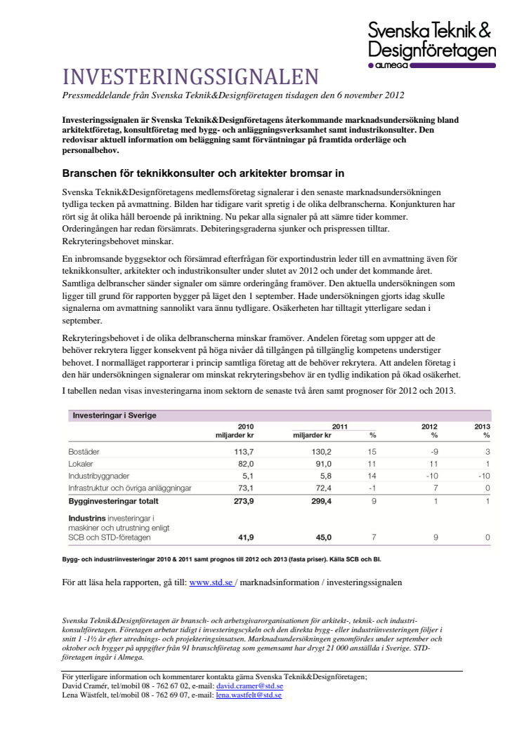 STD-företagen: Investeringssignalen november 2012