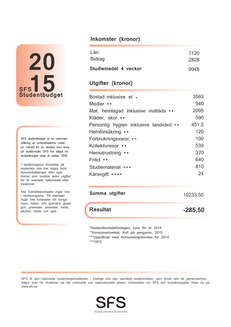 SFS studentbudget 2015