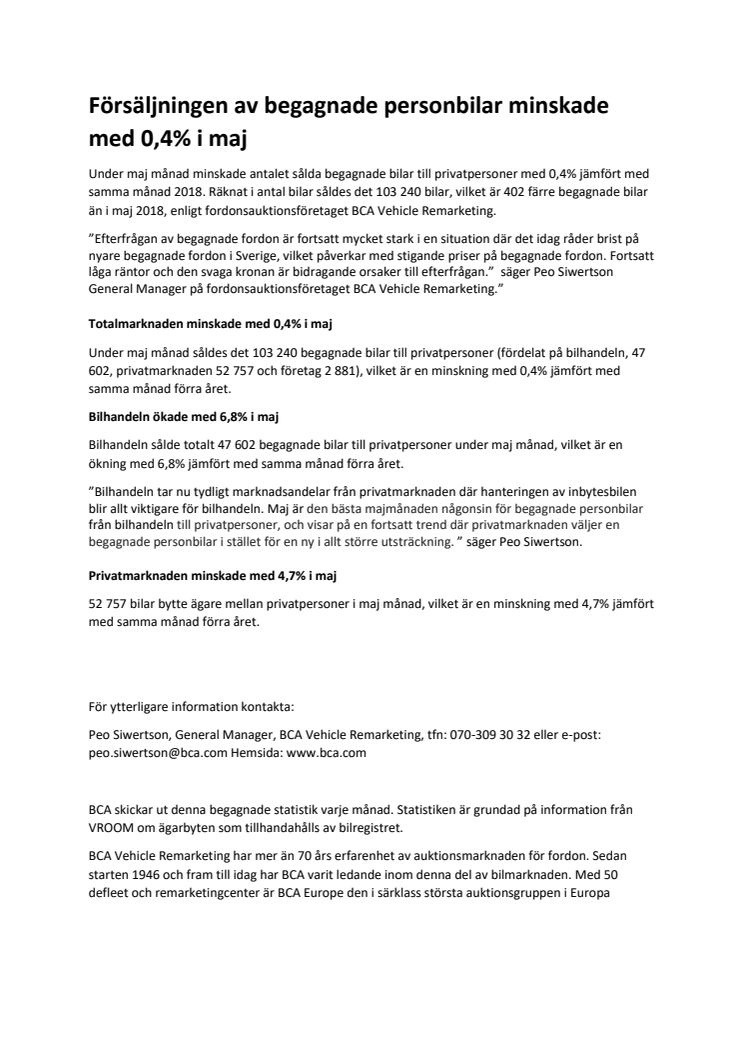 Försäljningen av begagnade personbilar minskade med 0,4% i maj