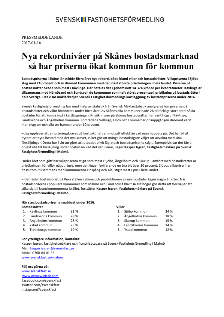 Nya rekordnivåer på Skånes bostadsmarknad – så har priserna ökat kommun för kommun