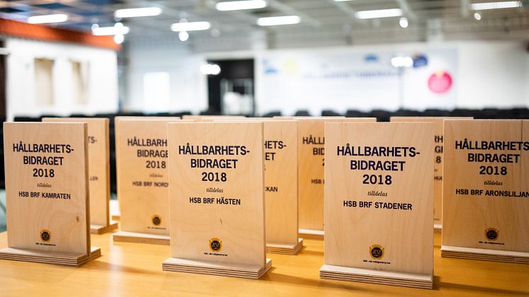 HSB Skånes Hållbarhetsbidrag