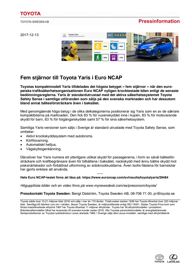 Fem stjärnor till Toyota Yaris i Euro NCAP
