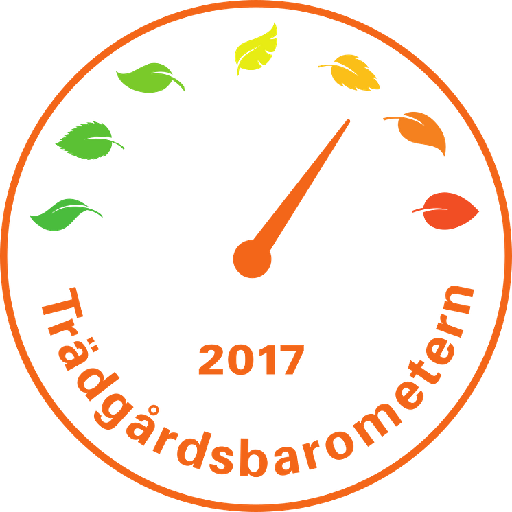 Trädgårdsbarometern tar tempen på grannsämjan i Sverige. 