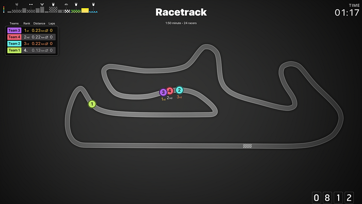 GAMES: Racetrack