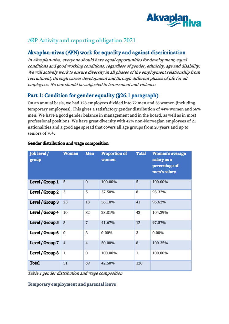 Akvaplan-nivas work for equality and against discrimination (2021)