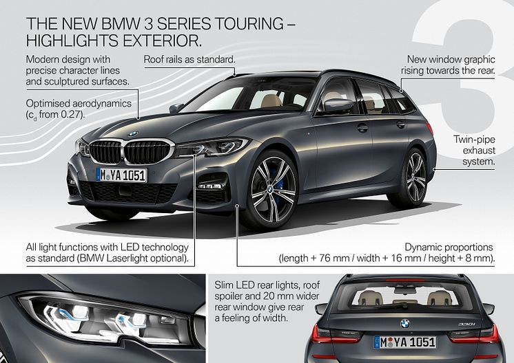 BMW 3-serie Touring - Highlights