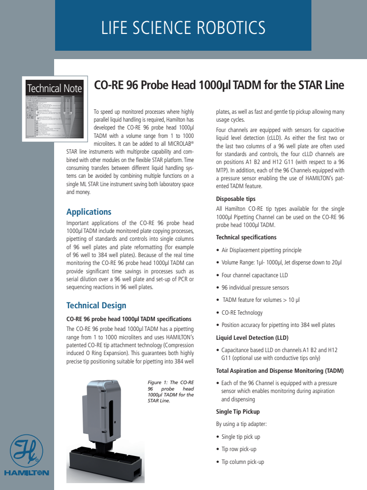  Launch of a unique multichannel head allowing full process control.