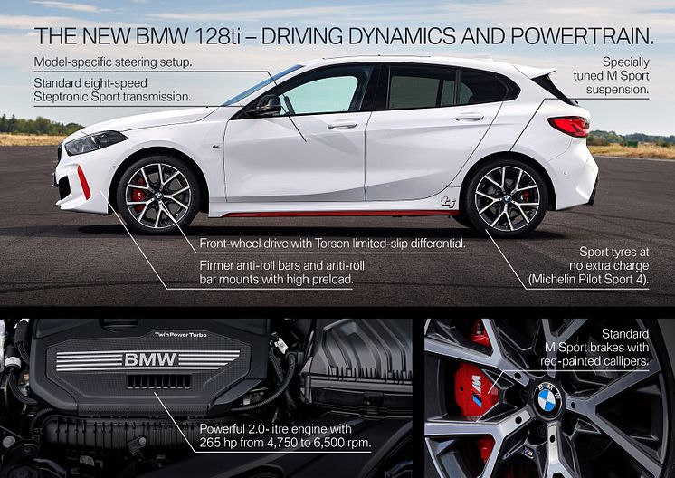 BMW 128ti - Driving dynamics and powertrain