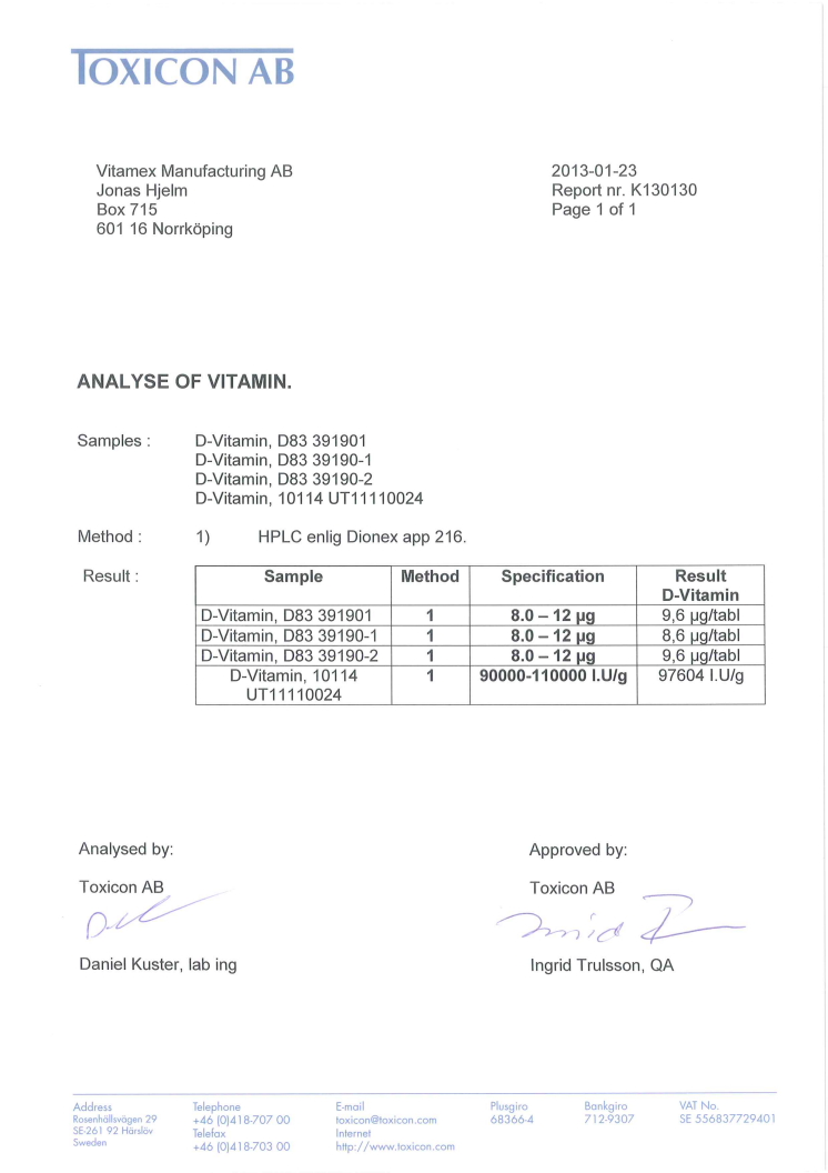 Analysprotokoll D-vitamin 