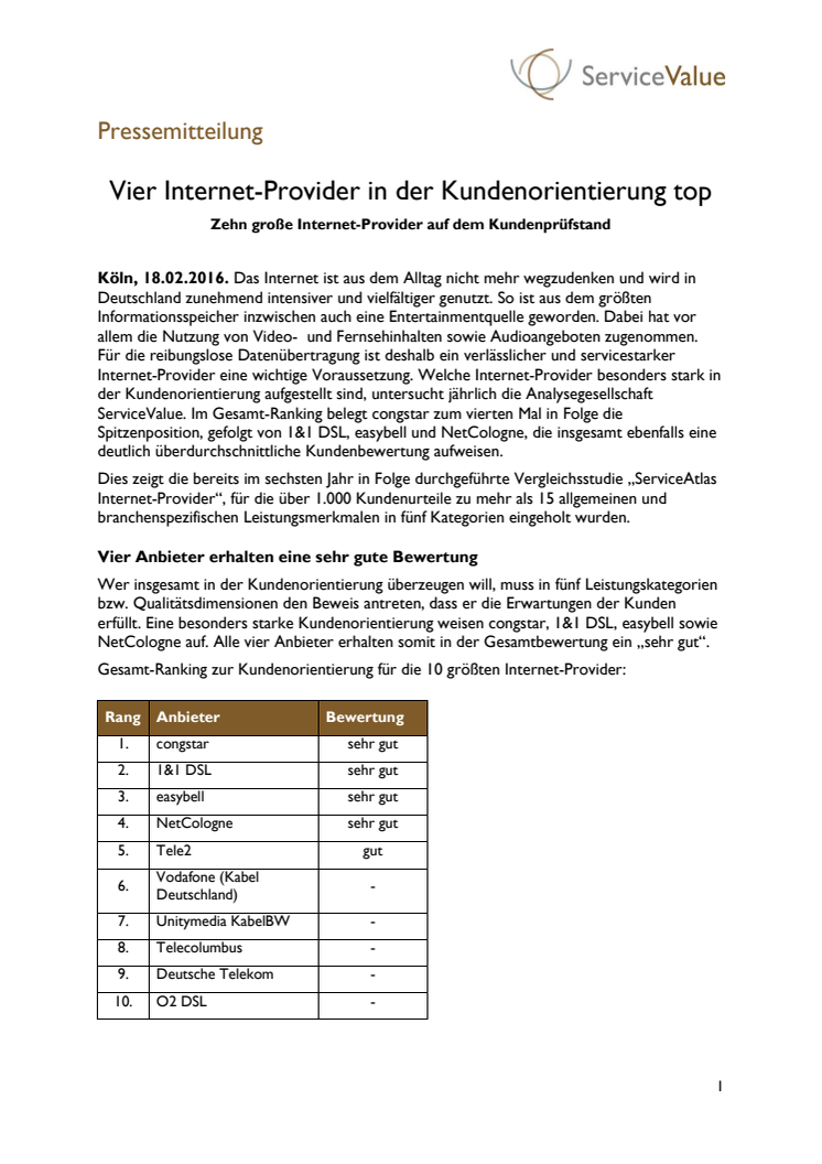 Vier Internet-Provider in der Kundenorientierung top 