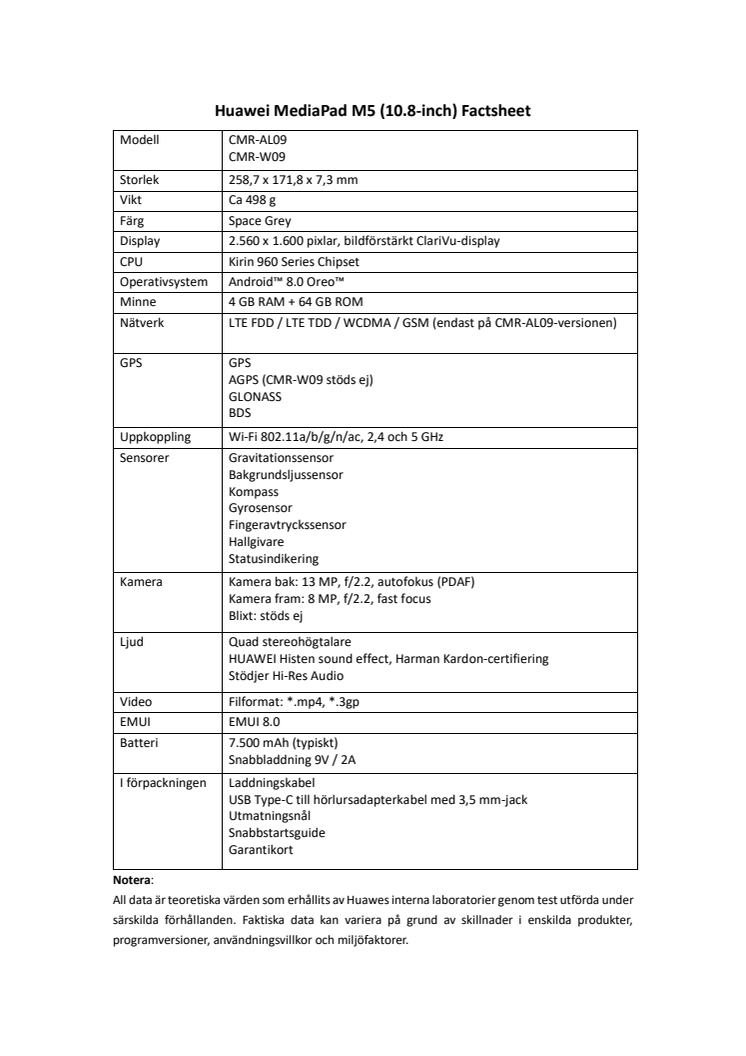 Huawei MediaPad M5 Factsheet