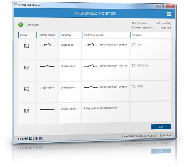 overspeed_monitor