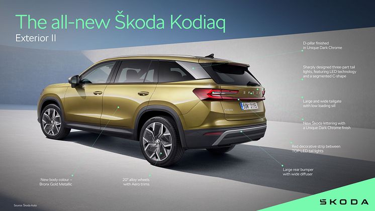 Kodiaq Exteriør