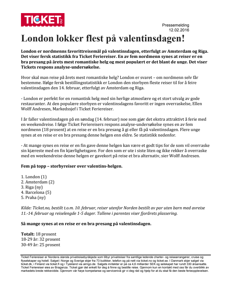 London lokker flest på valentinsdagen!