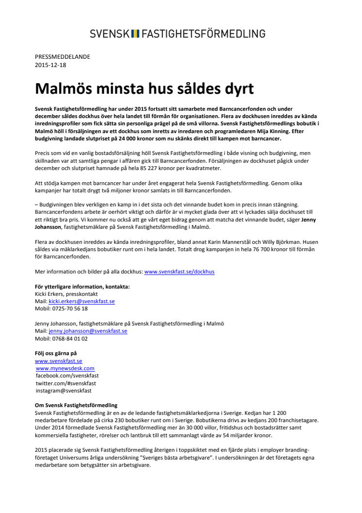 Malmös minsta hus såldes dyrt