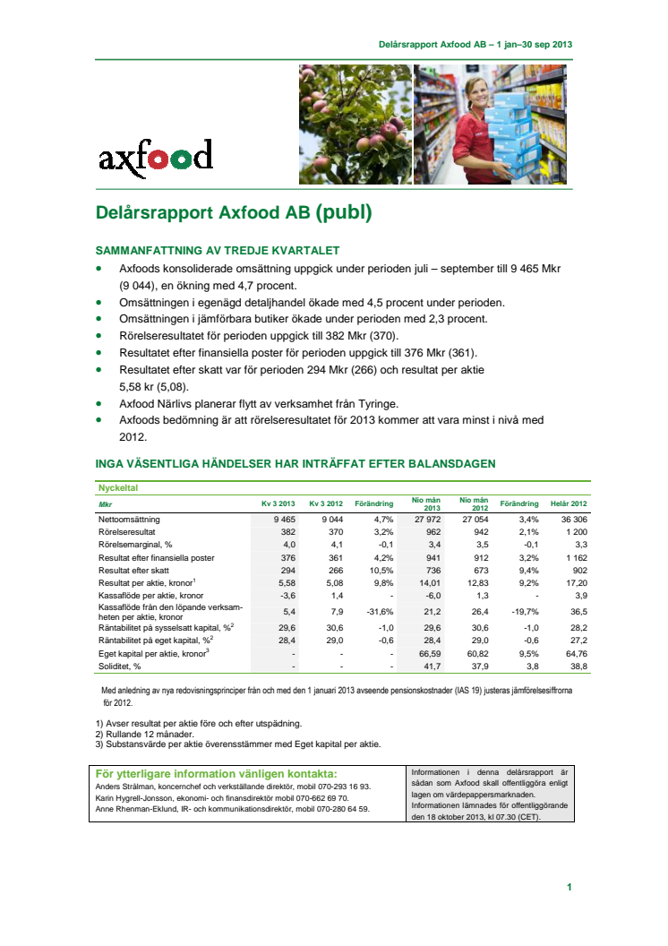 Delårsrapport Q3 2013