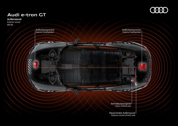 Audi e-tron GT concept - lyd uden for bilen
