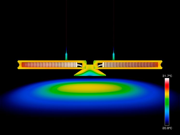 Cu-Beam™ suspended lights - Lyser i mer än 37 år. Bild 2.